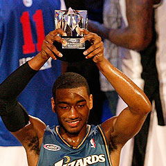 NBA All-Star 2011 Rookie vs Sophomore [Full Game Video inside]