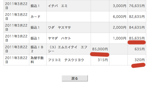 http://ustimes.jp/wp-content/uploads/110322fc.jpg
